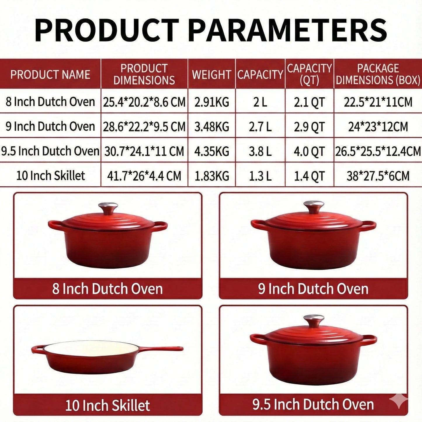 Enameled Cast Iron Cookware Set