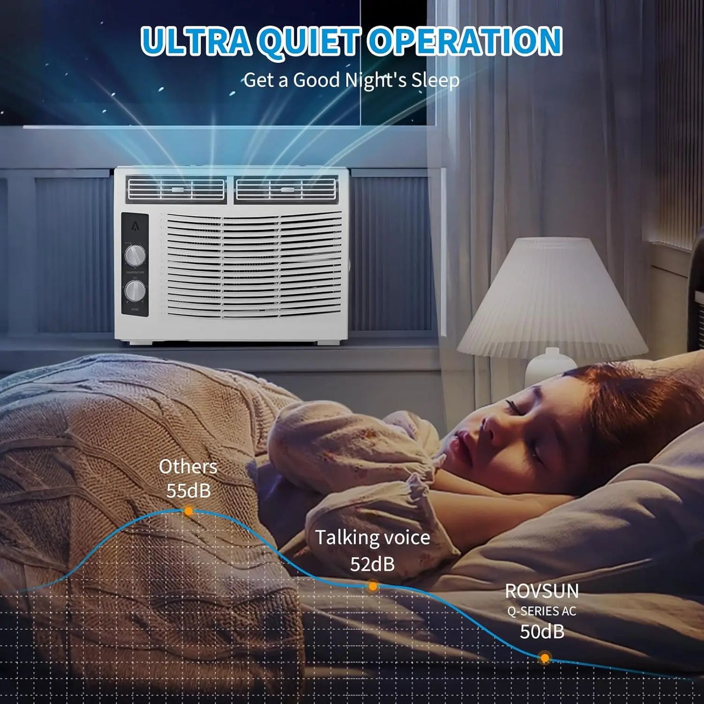 Acekool Window Air Conditioner With Remote For Quiet Rooms