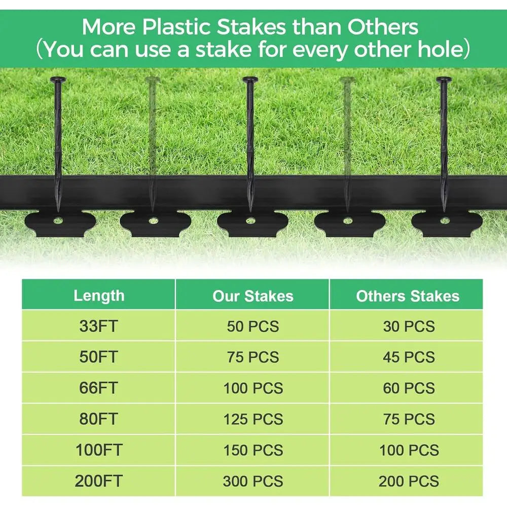 Plastic Garden Edging Kit With 150 Stakes For Lawn And Flower Bed Borders