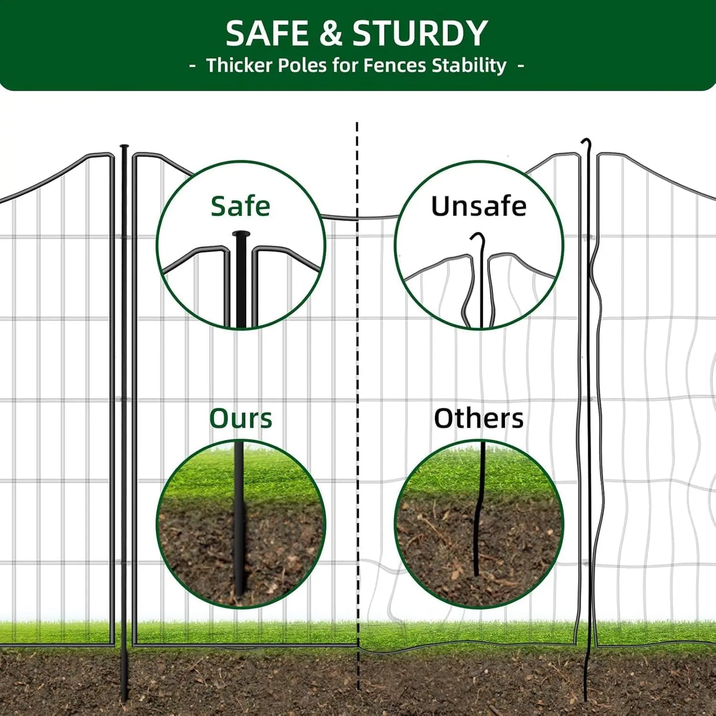 No Dig Decorative Fence Gate Garden Animal Barrier Rustproof Wire