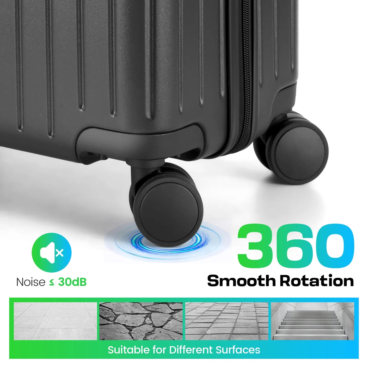 HOTEELCN 5 Piece Hardside Luggage Set With Spinner