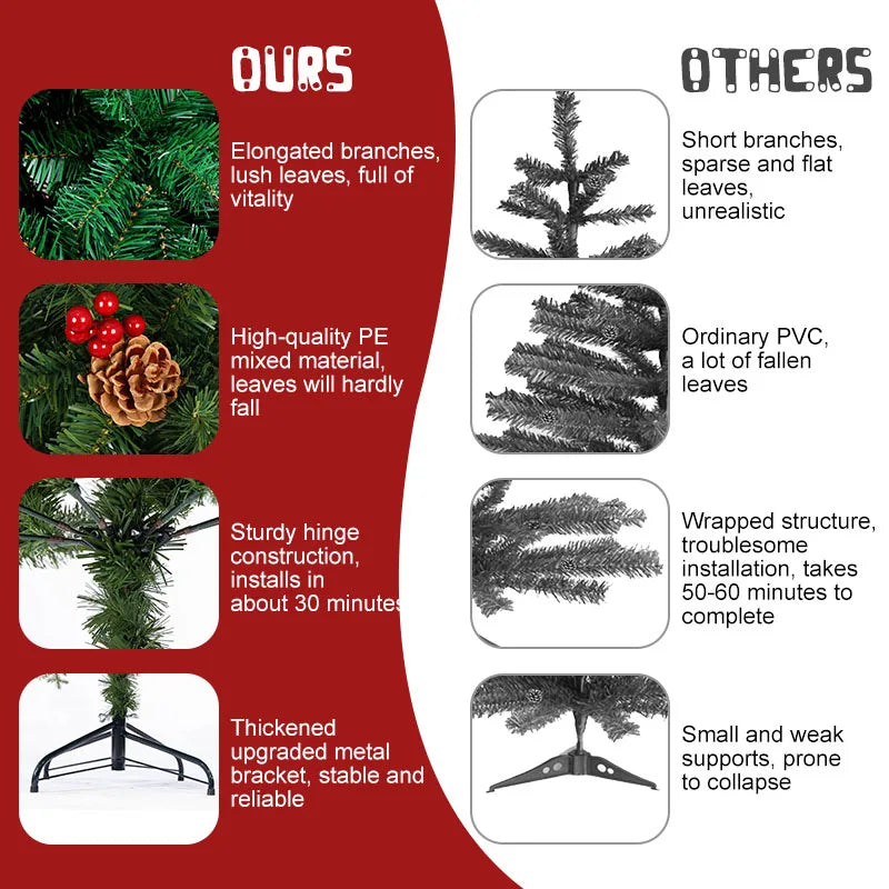 Classic Pine Artificial Christmas Tree With Metal Hinges