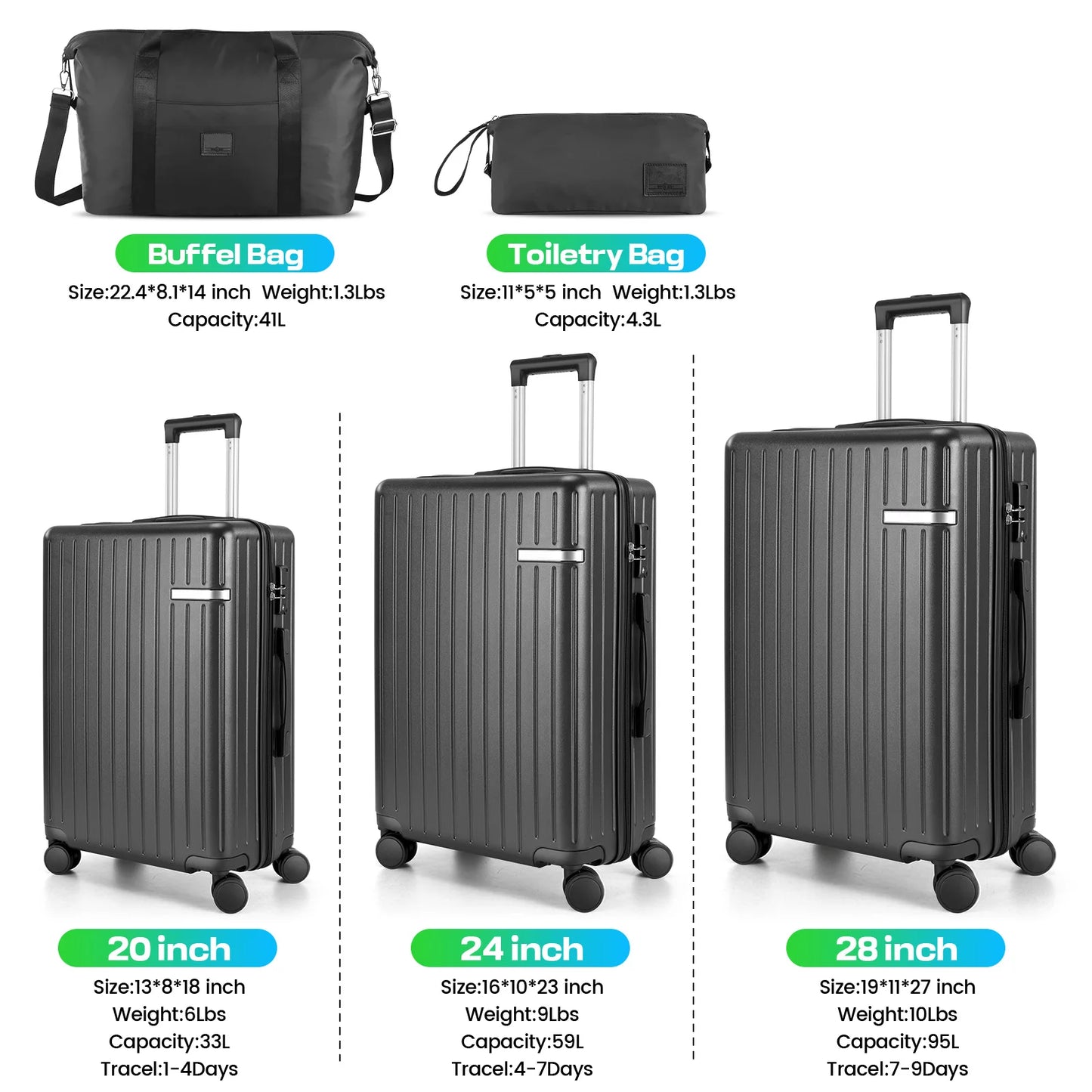 HOTEELCN 5 Piece Hardside Luggage Set With Spinner