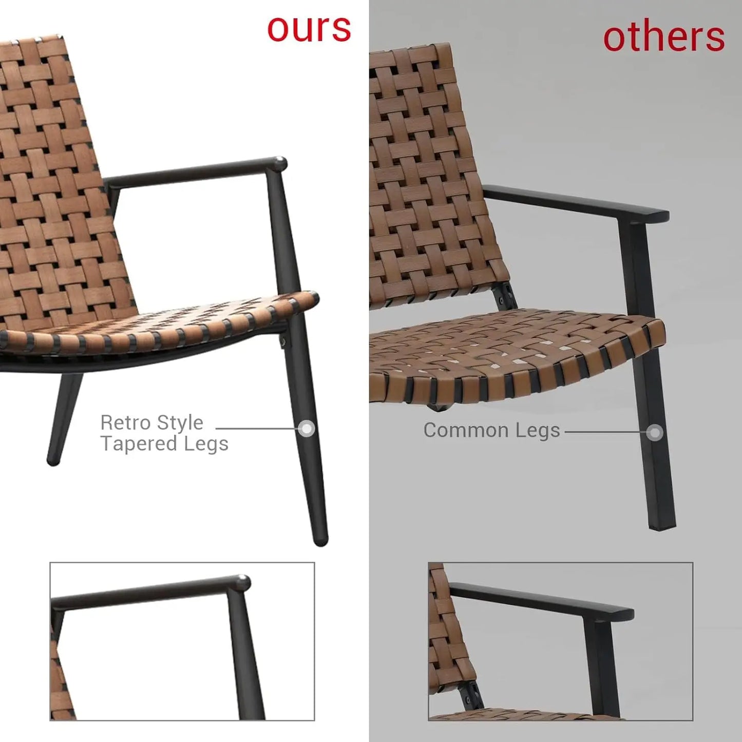 Grand Patio Leather Look Outdoor Wicker Furniture Set