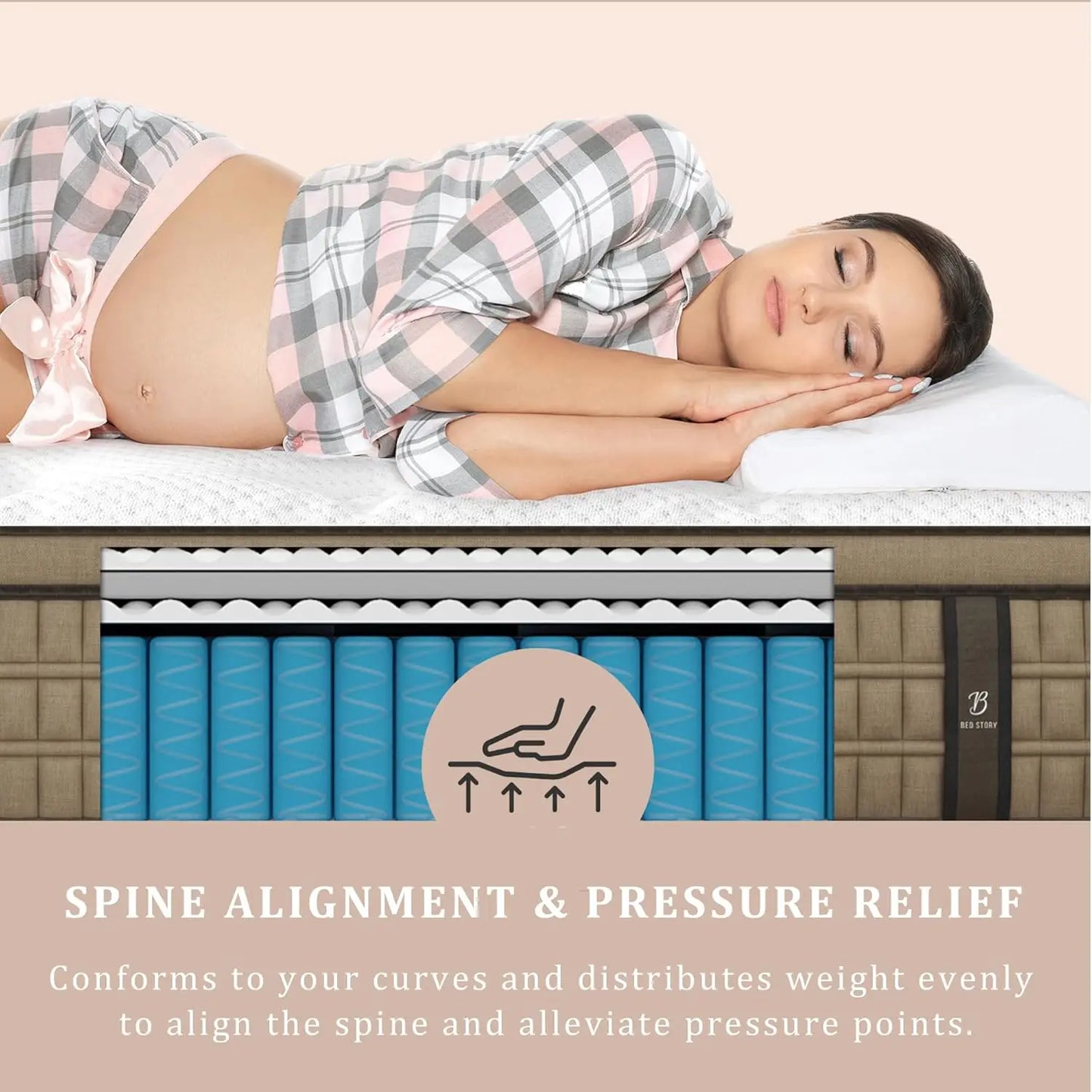 BedStory Hybrid Gel Memory Foam Mattress With Breathable Fabric