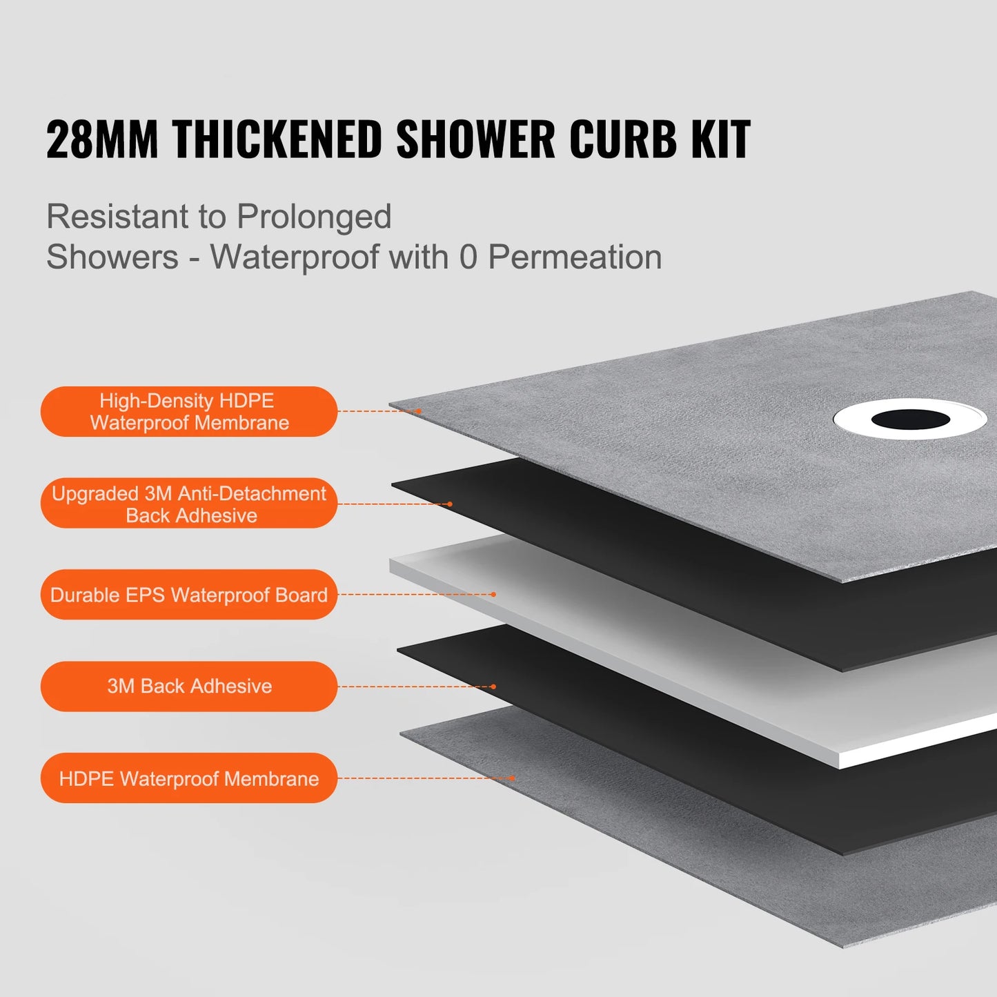 SucceBuy Lightweight EPS Shower Curb Kit And Shower Pan Kit