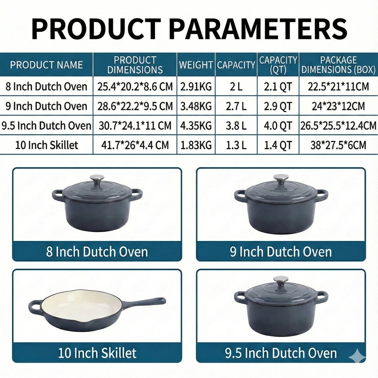 Enameled Cast Iron Cookware Set