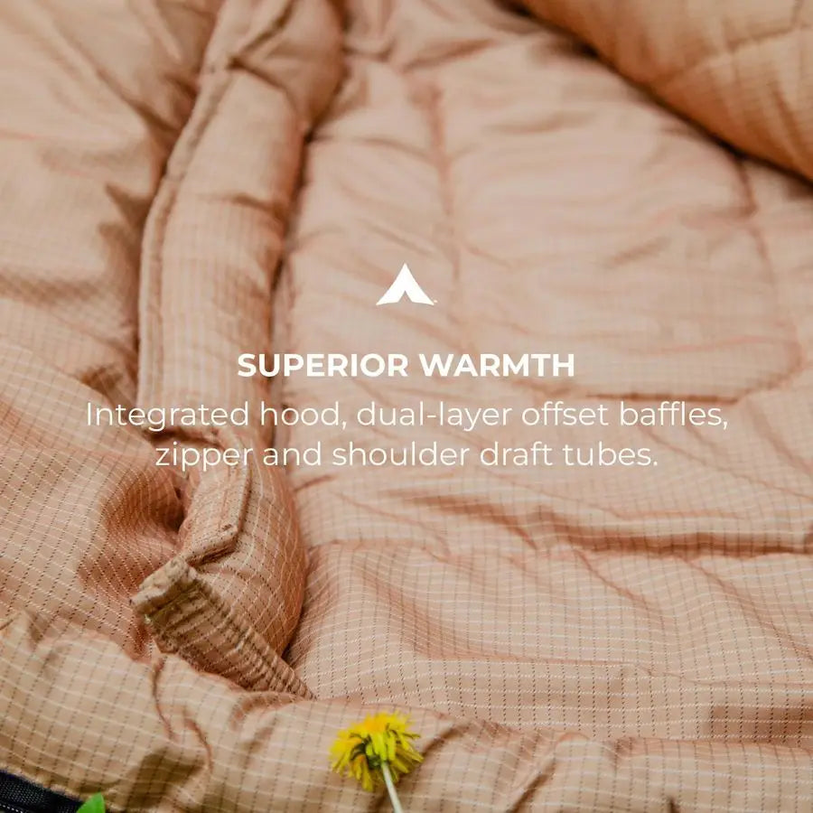 Celsius All-Weather Sleeping Bag for Adults and Kids