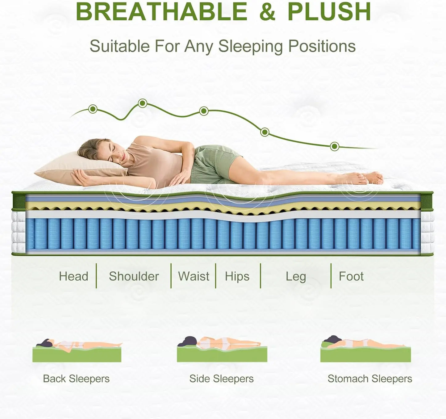 BedStory Premium Hybrid Mattress GelMemoryFoam And PocketSprings TherapeuticPressureRelief