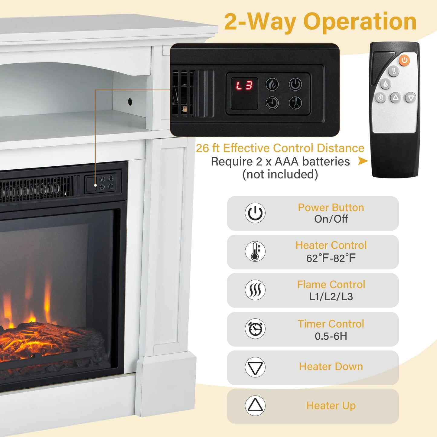 LIFEZEAL Electric Fireplace Mantel TV Stand Space Heater