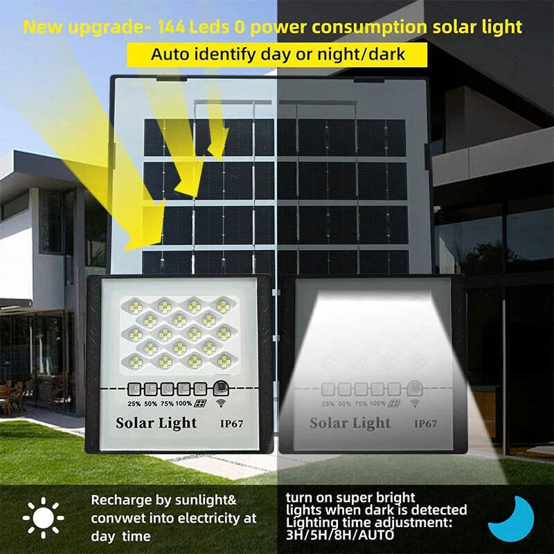 300W LED Solar Street Light Outdoor Flood Lamp
