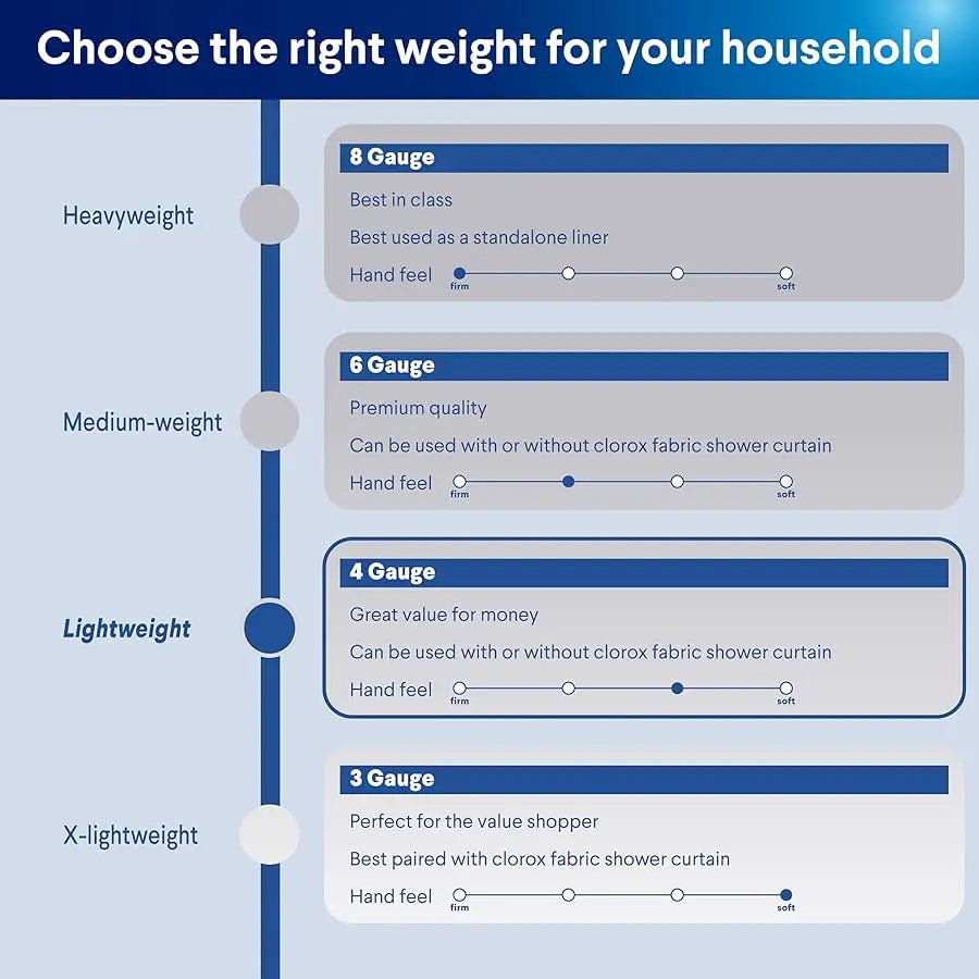 Guangdong Shower Curtain Liner Premium Waterproof With Magnets