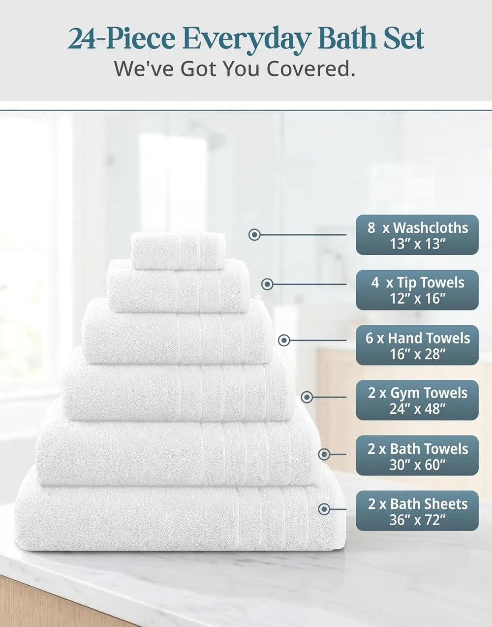 24-Piece Cotton Towel Set Soft And Absorbent Bath Towels