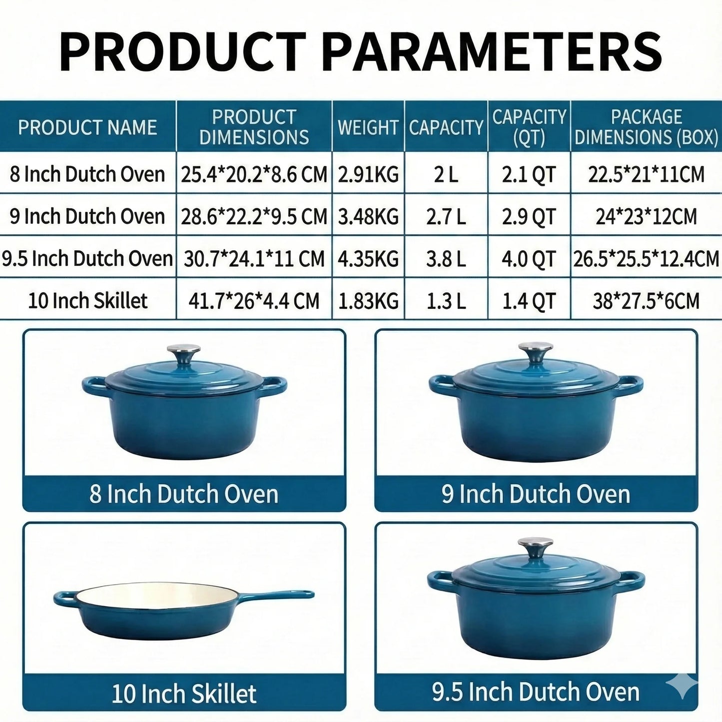 Enameled Cast Iron Cookware Set