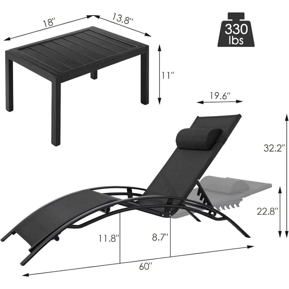 HUANZHUANG Pool Lounge Chairs Set With Headrest Adjustable