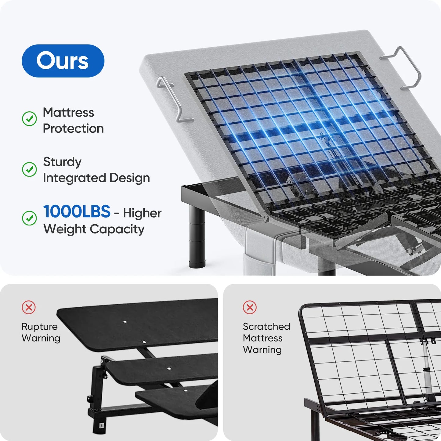 Furgle Adjustable Bed Base With Massage And Remote