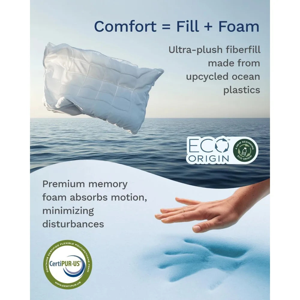 Zhuoting Pillow Top Memory Foam Mattress Topper Cooling