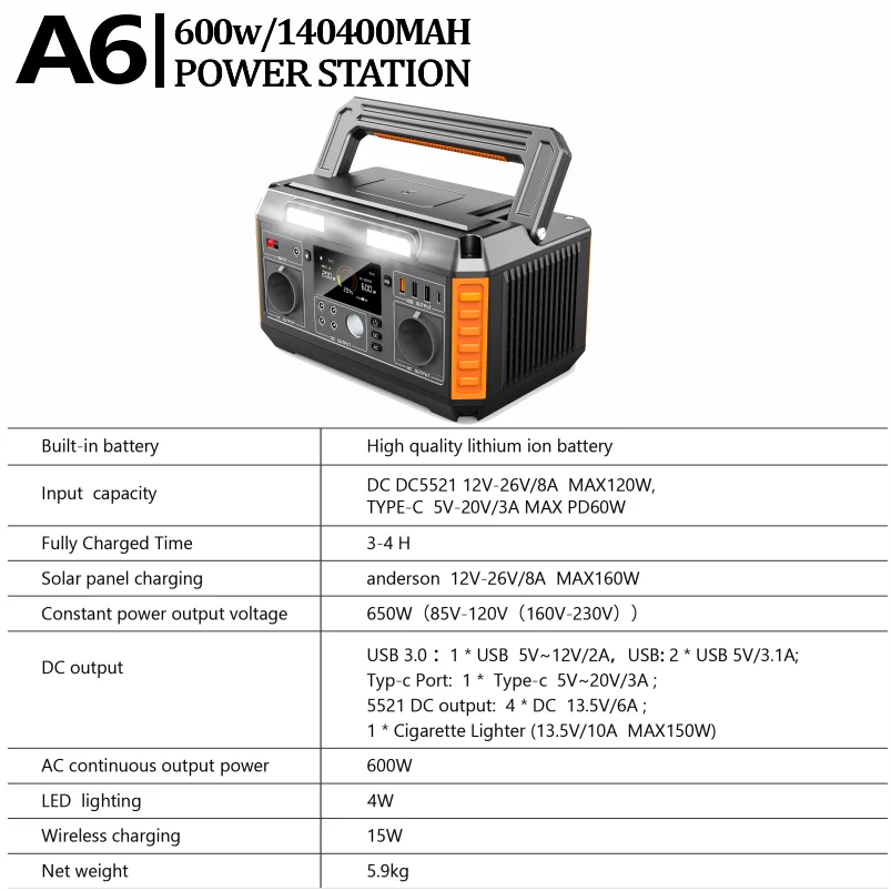 CHUBAN 600W Portable Power Station 220V UPS Outdoor Use