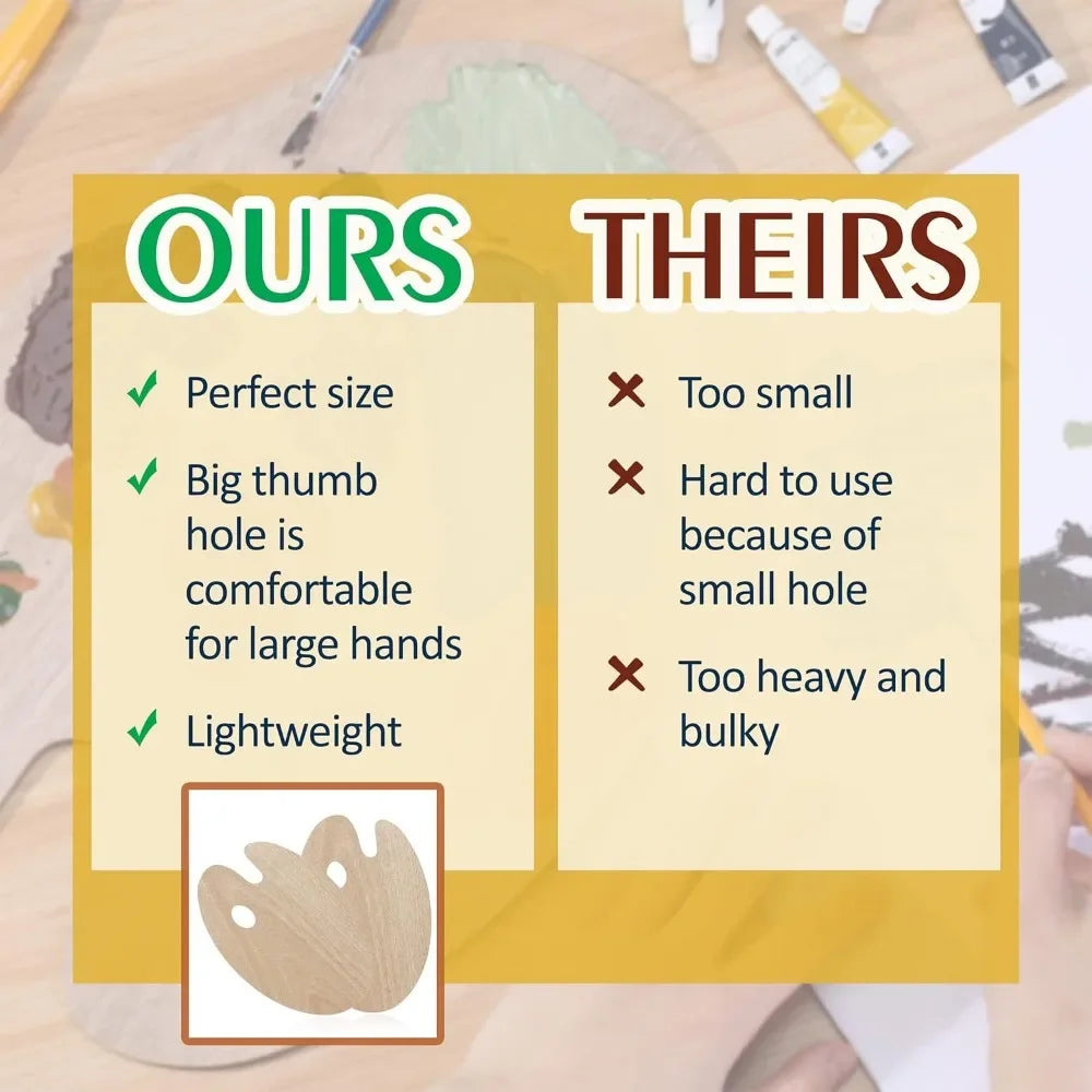 Hign Concerned Wooden Painting Palettes 2 Pack Thumb Hole