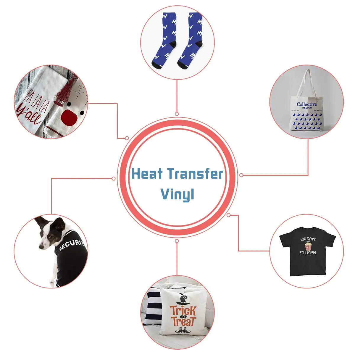 HTVRONT Heat Transfer Vinyl PU HTV Rolls For DIY T Shirts
