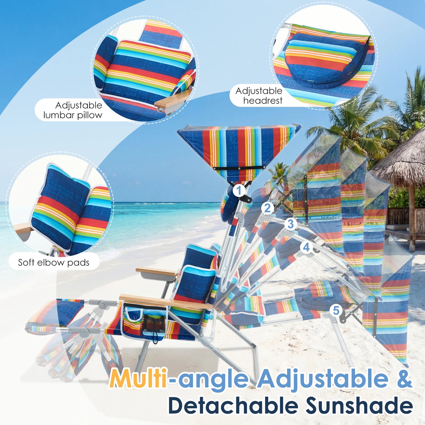 TCGBKAF Backpack Beach Chair With 5 Position Footrest And Straps