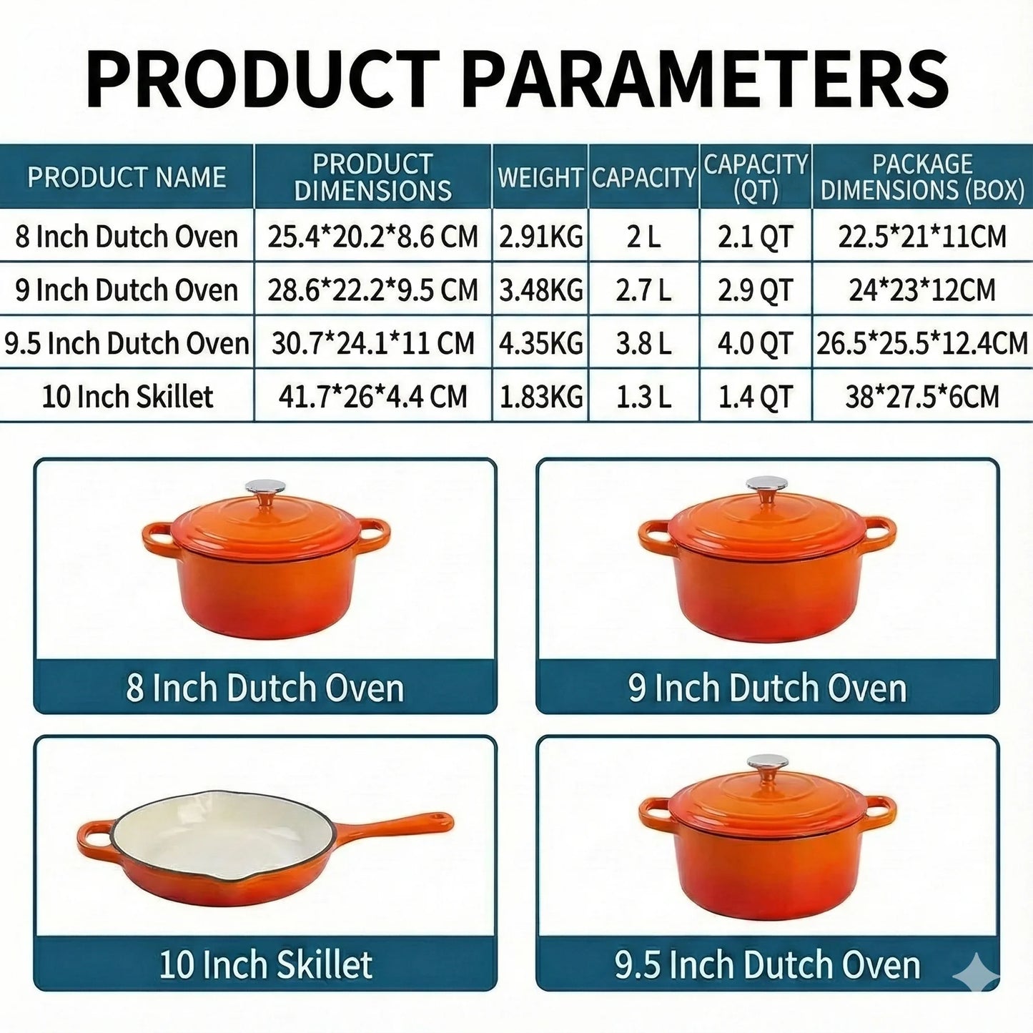 Enameled Cast Iron Cookware Set