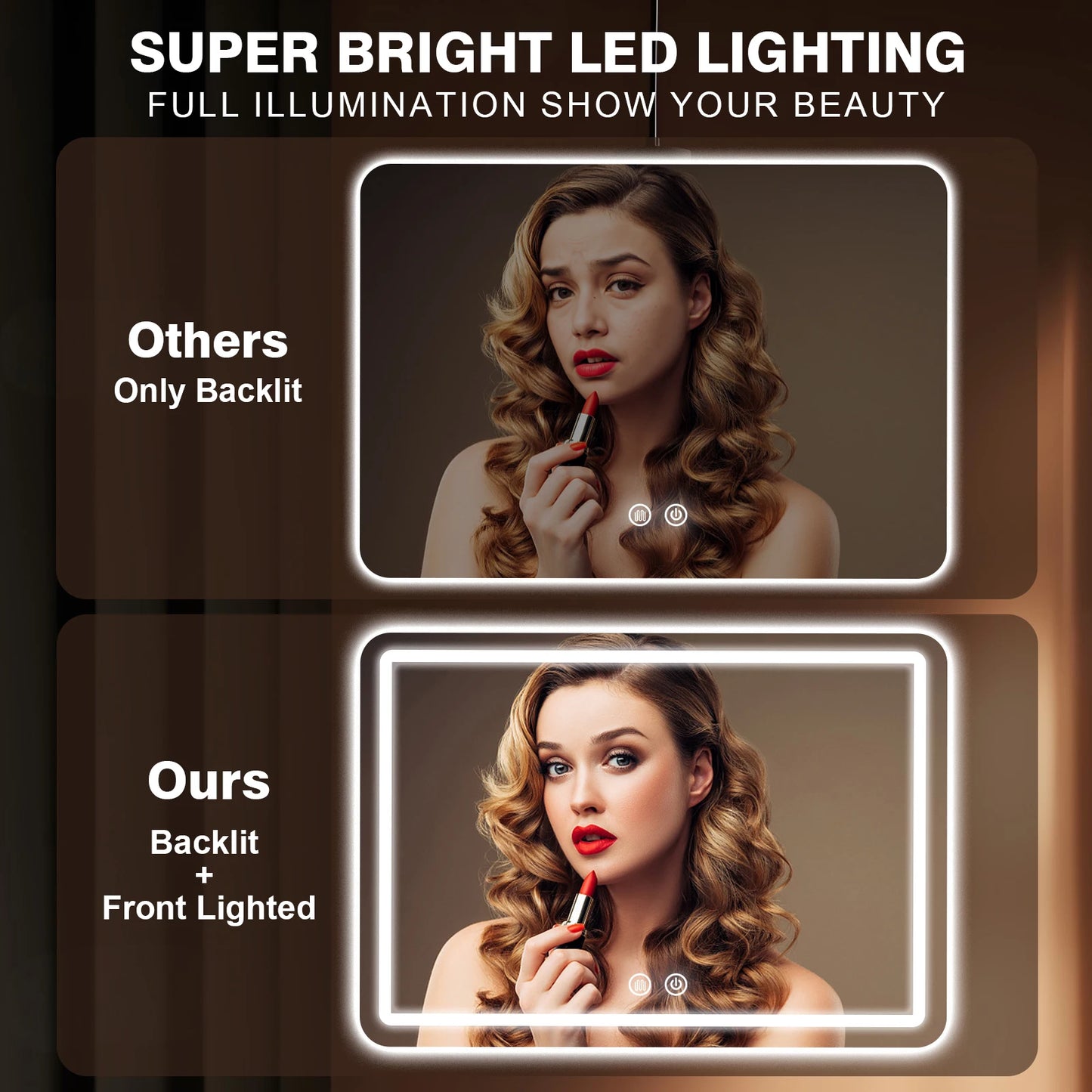 MYGIIVOVO LED Backlit Fogless Vanity Mirror With Demister And Dimmable