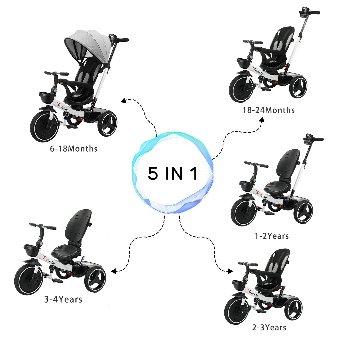 Ubravoo 5 In 1 Baby Stroller Tricycle For Ages 1 To 5