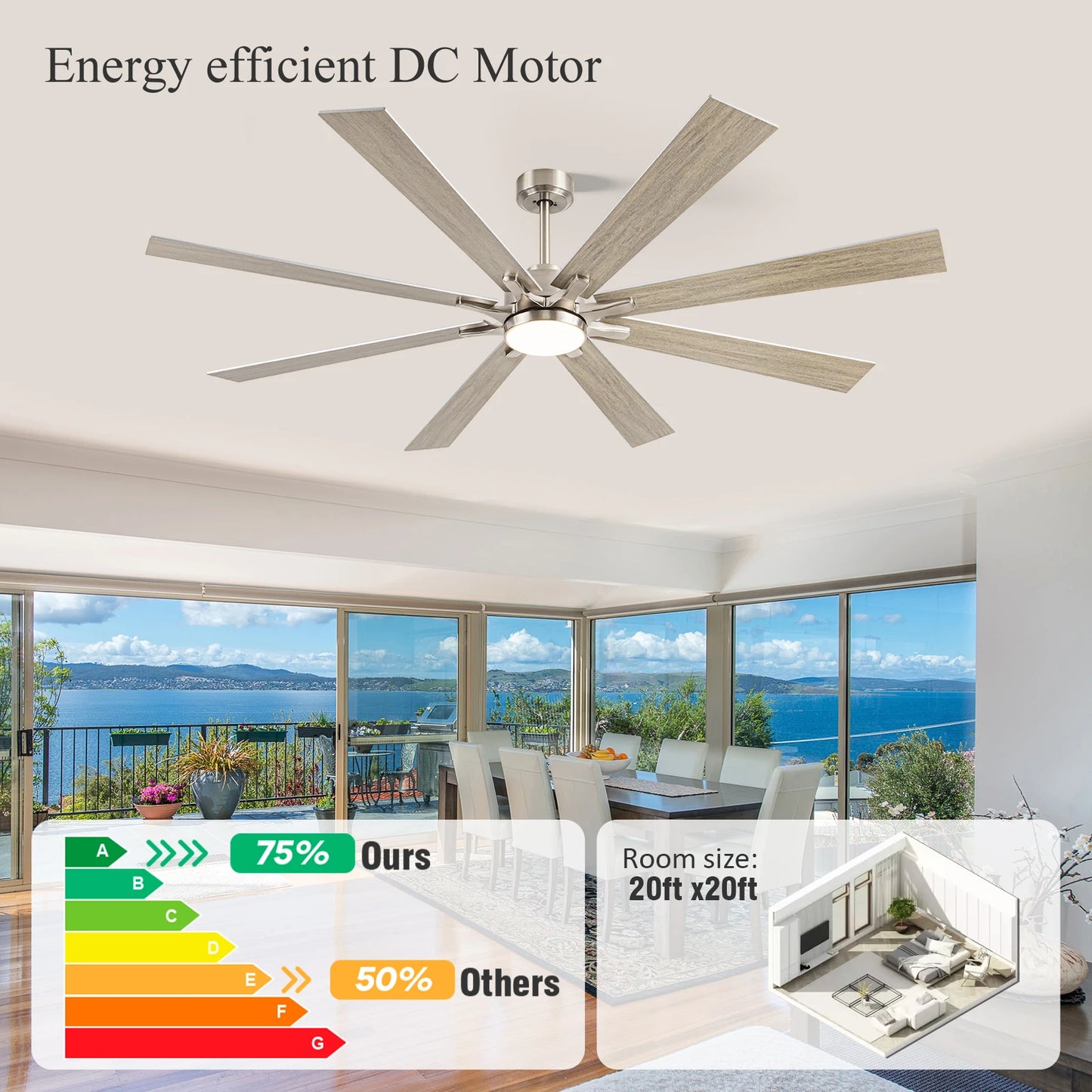 ILROOMH Industrial Ceiling Fan With Light 8 Blades Noiseless Reversible DC Motor