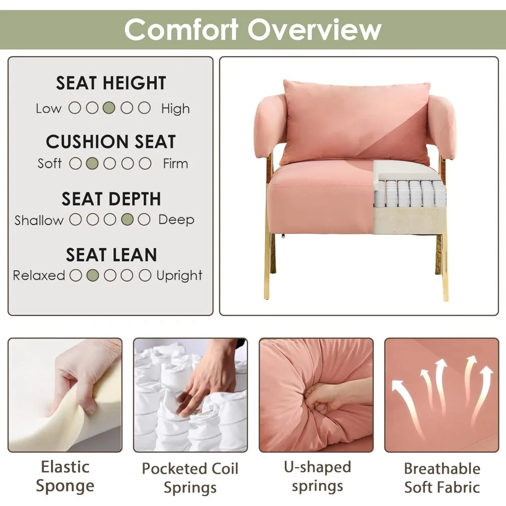 ZHUXIANG Velvet Barrel Accent Chairs Set Two Modern Living Room Armchairs Comfort