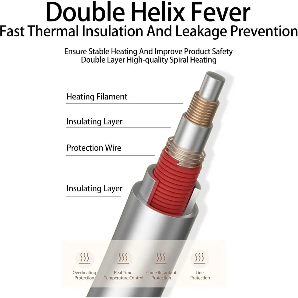 Craft of Weaving Electric Blanket Soft Fleece Throw