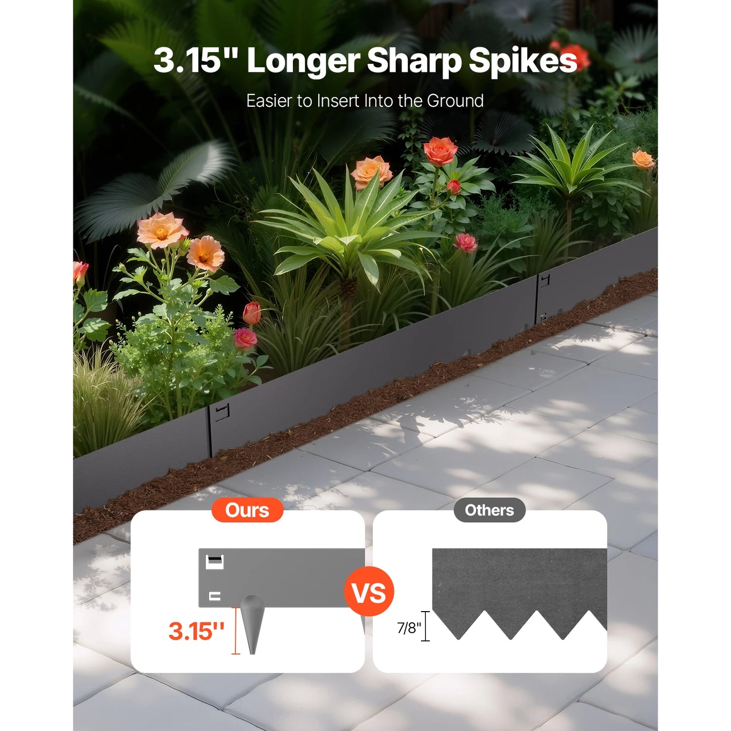 Steel Landscape Edging Set Rust-Resistant Bendable Border