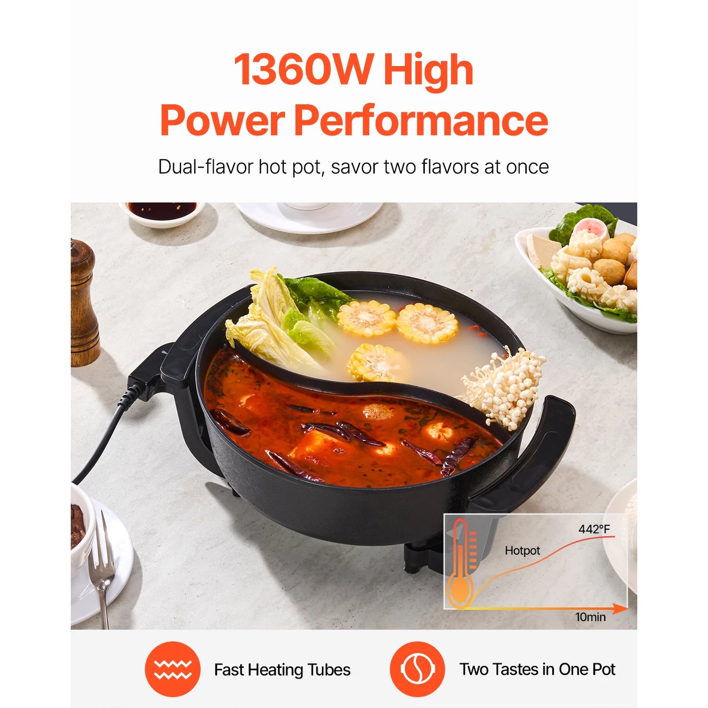 SucceBuy Double-Flavor Nonstick Electric Hot Pot Shabu Shabu Cooker