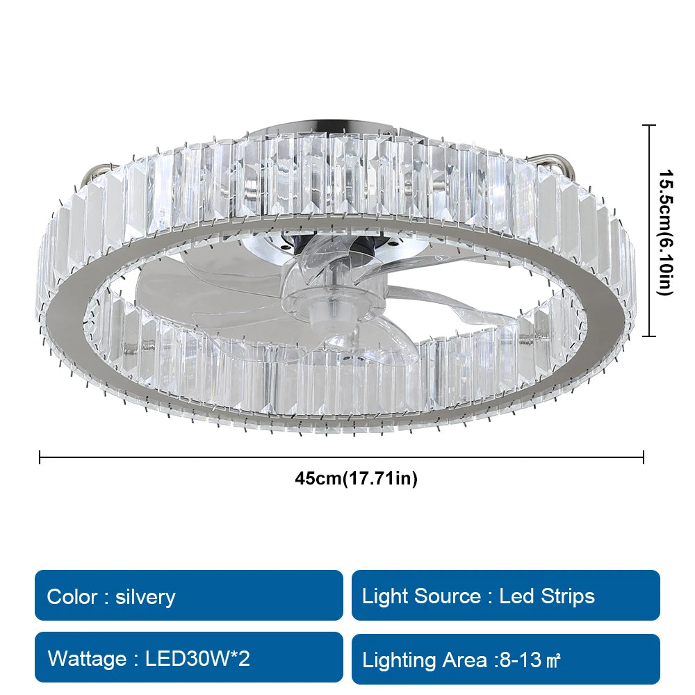 VETRULUS Led Ceiling Fan Lamp With Remote Control