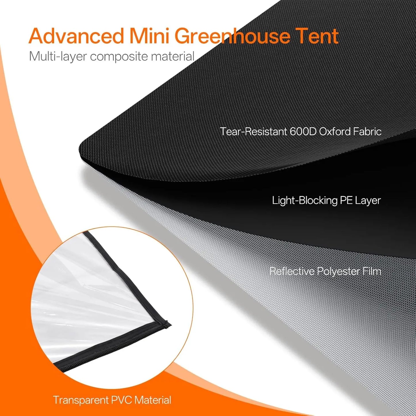 Indoor Greenhouse With Grow Light Mini Grow Tent Seed Starting