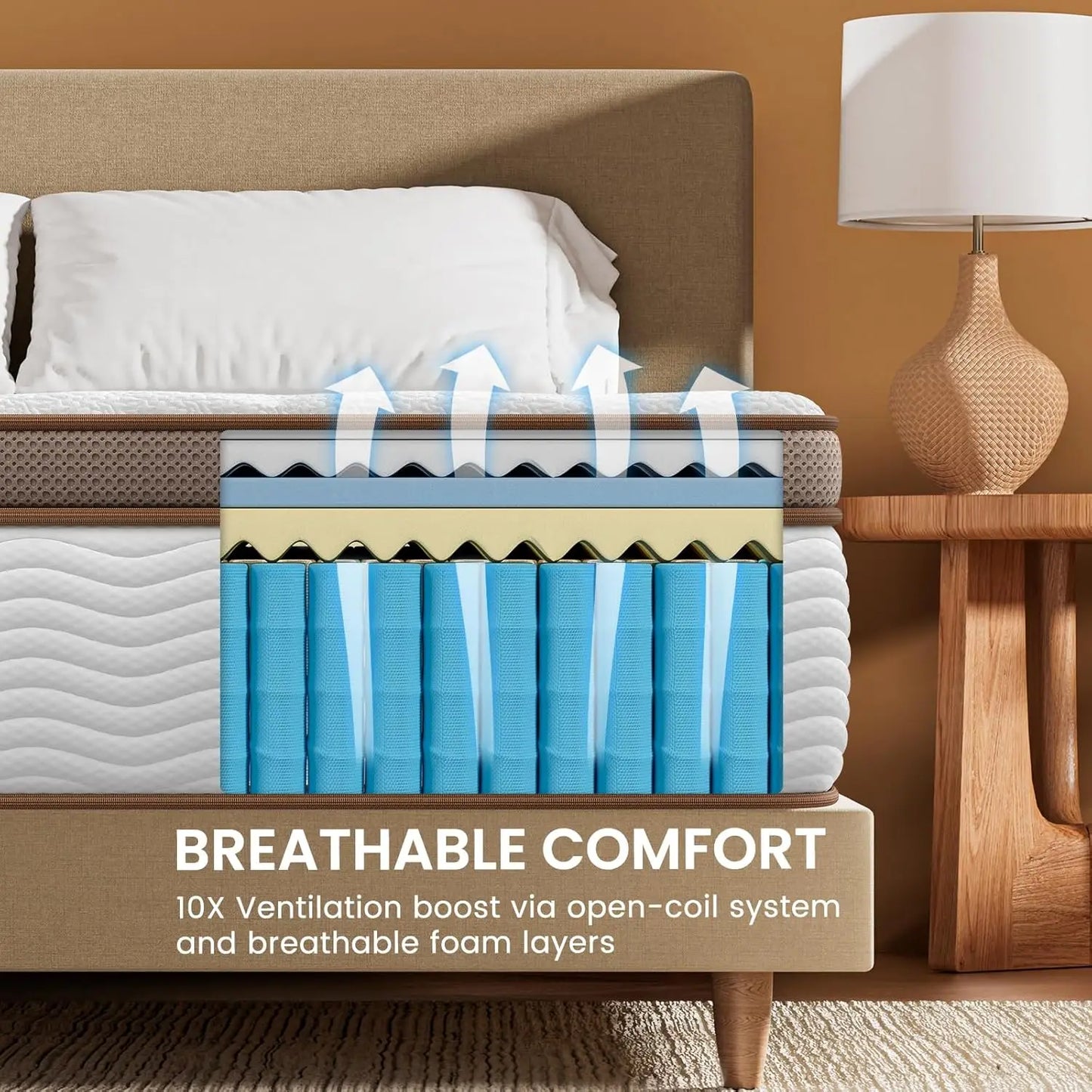 BedStory Hybrid Mattress With Gel Memory Foam And Springs