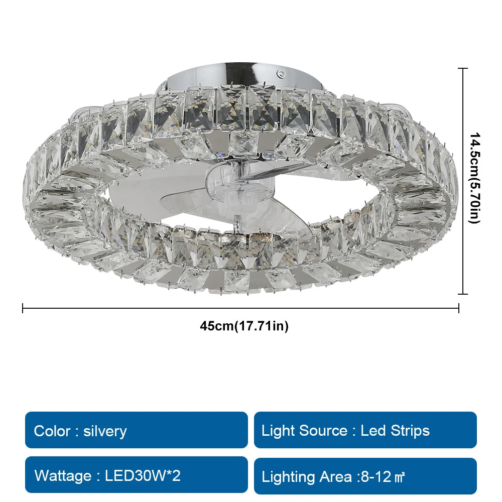 VETRULUS Led Ceiling Fan Lamp With Remote Control