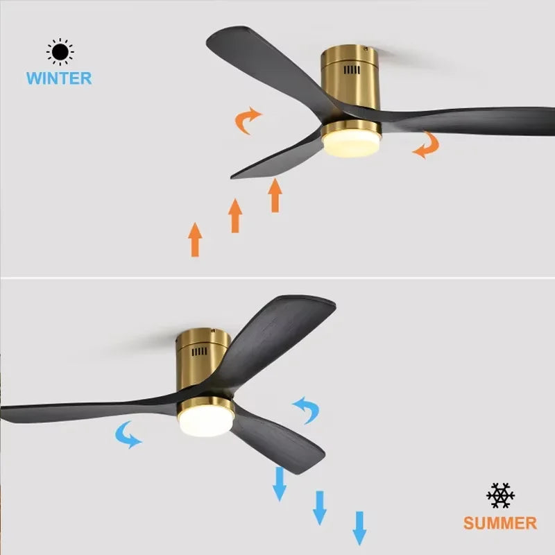 Sofucor Modern LED Ceiling Fan With Remote Control 6-Speed DC