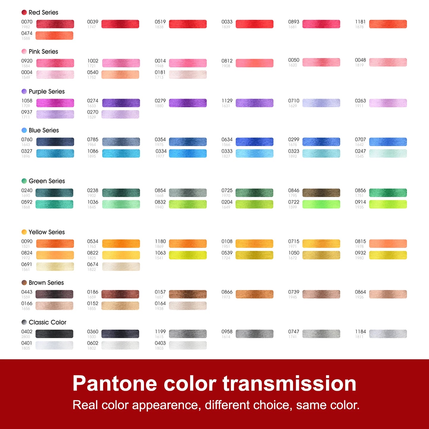 Richword Embroidery Threads Polyester Kit 875Y 800m 80Pcs