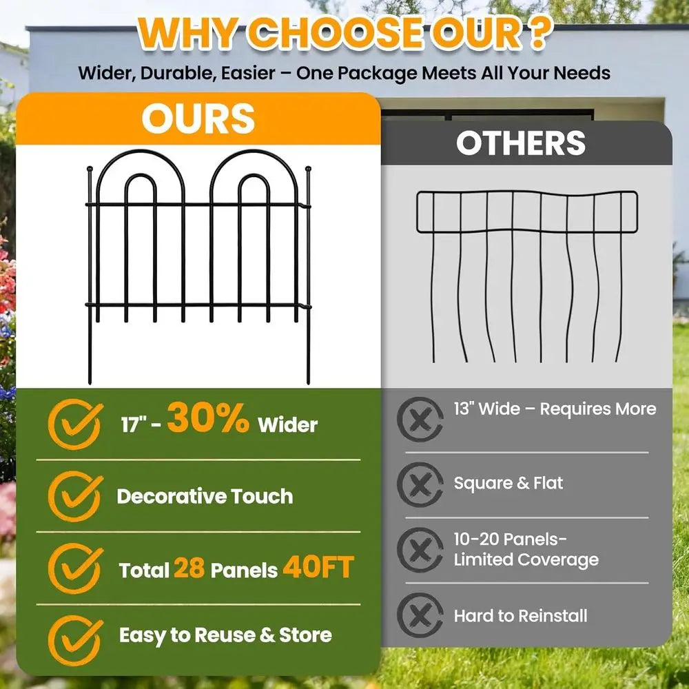 Decorative Garden Fence Panels Arched No Dig Animal Barrier
