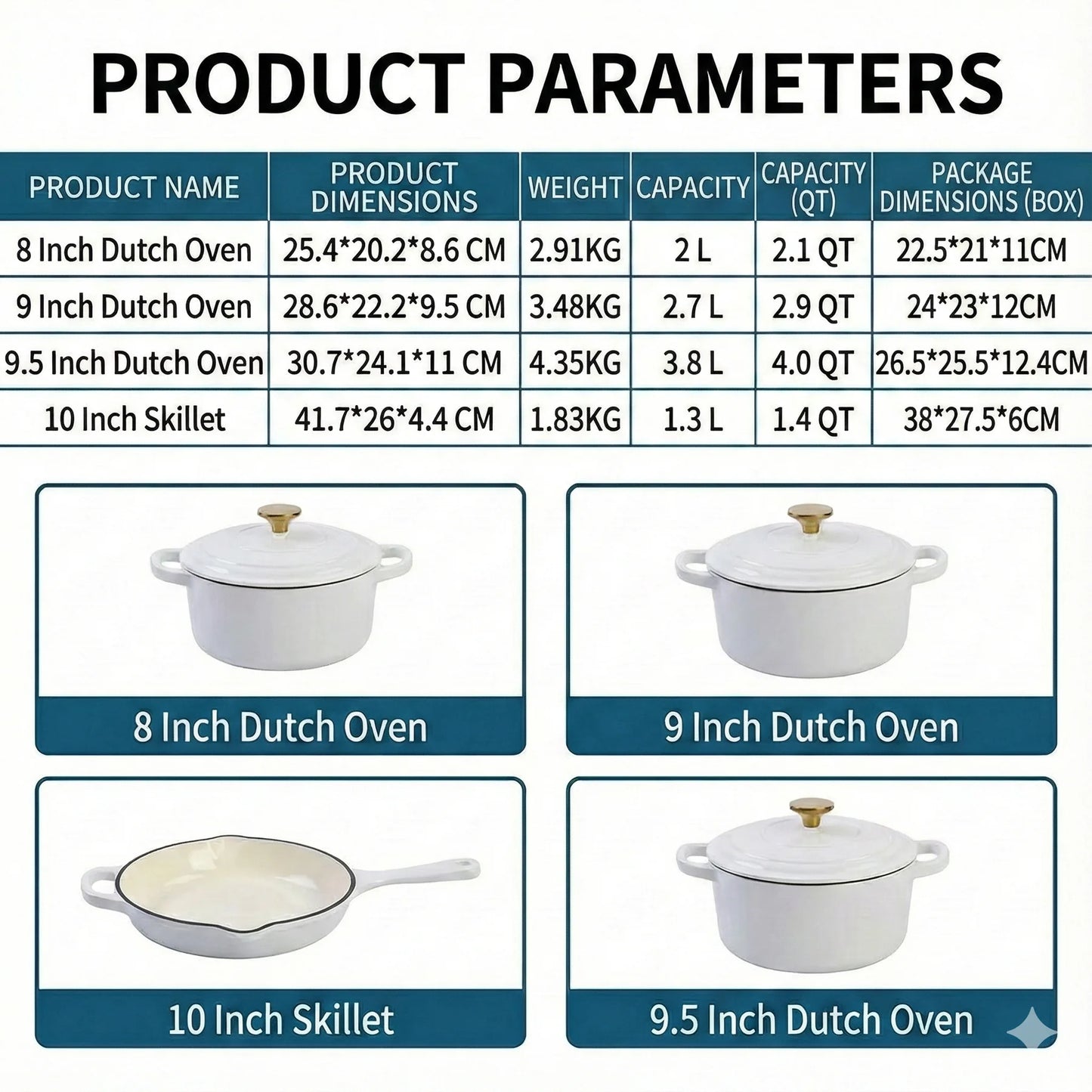 Enameled Cast Iron Cookware Set