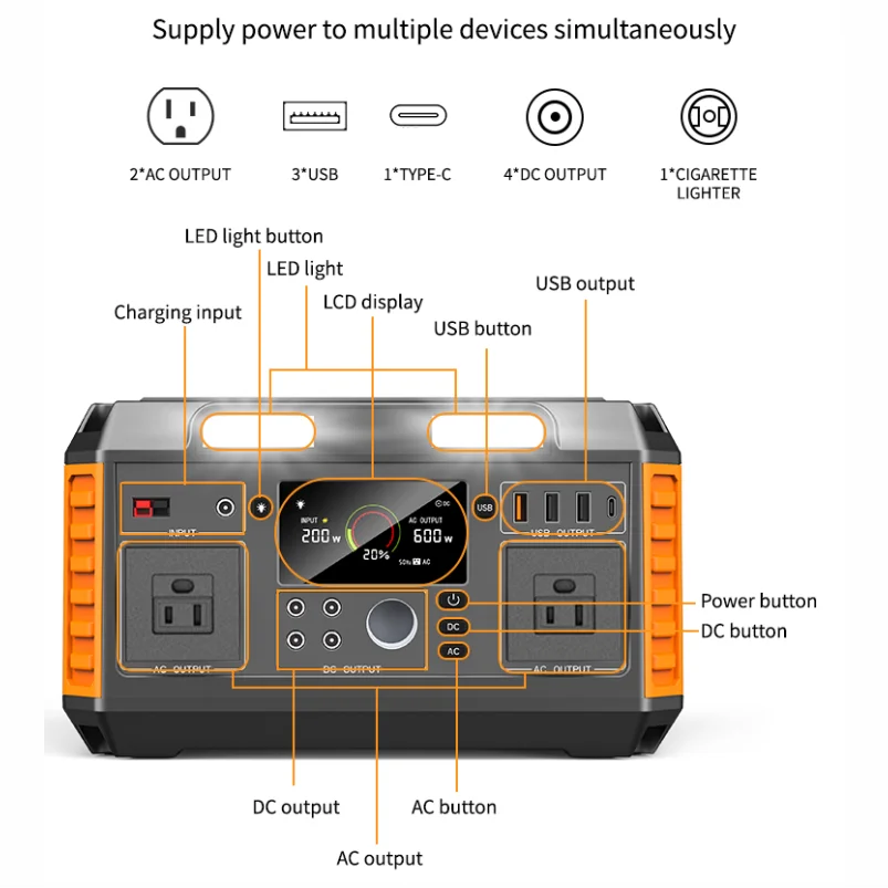 CHUBAN 600W Portable Power Station 220V UPS Outdoor Use