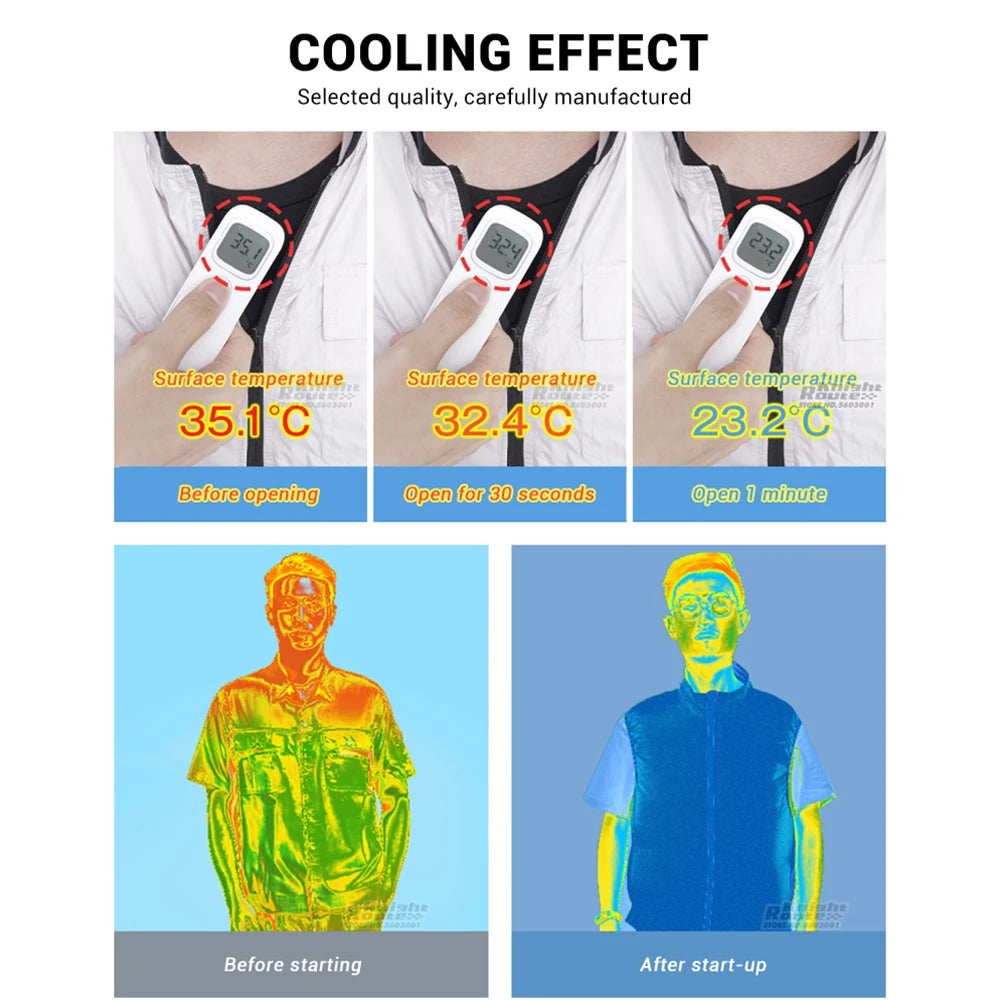 NONECN Cooling Vest With Wearable Fan Air Conditioning For Hot Weather