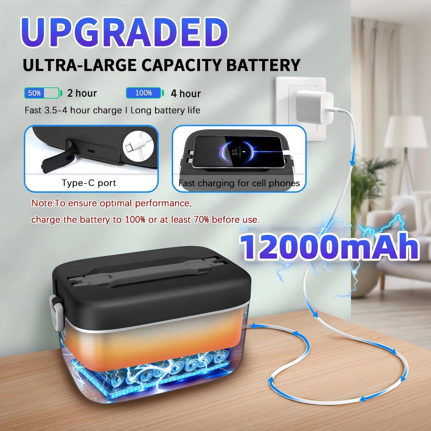 Wireless Lunch Box Heater 12000mAh With Five Sided Heating And Auto Temp Control