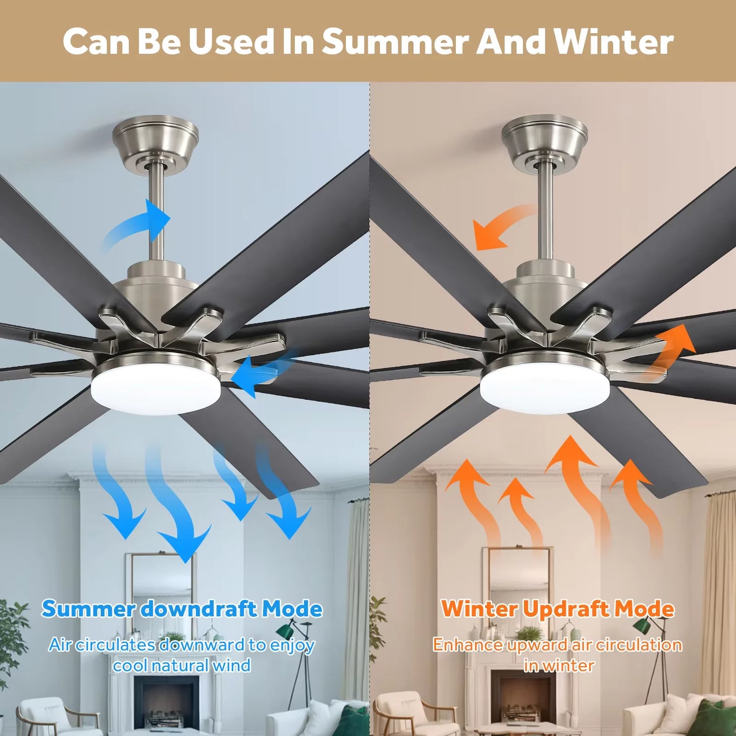 Sofucor Modern Ceiling Fan With Remote Control
