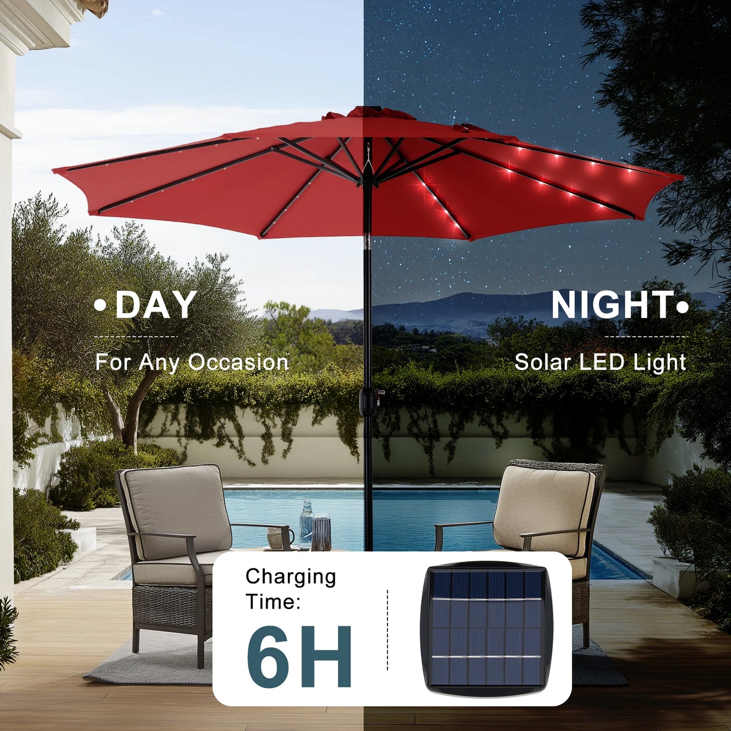 JHK Solar Patio Umbrella With 32 LED Lights UV-Resistant