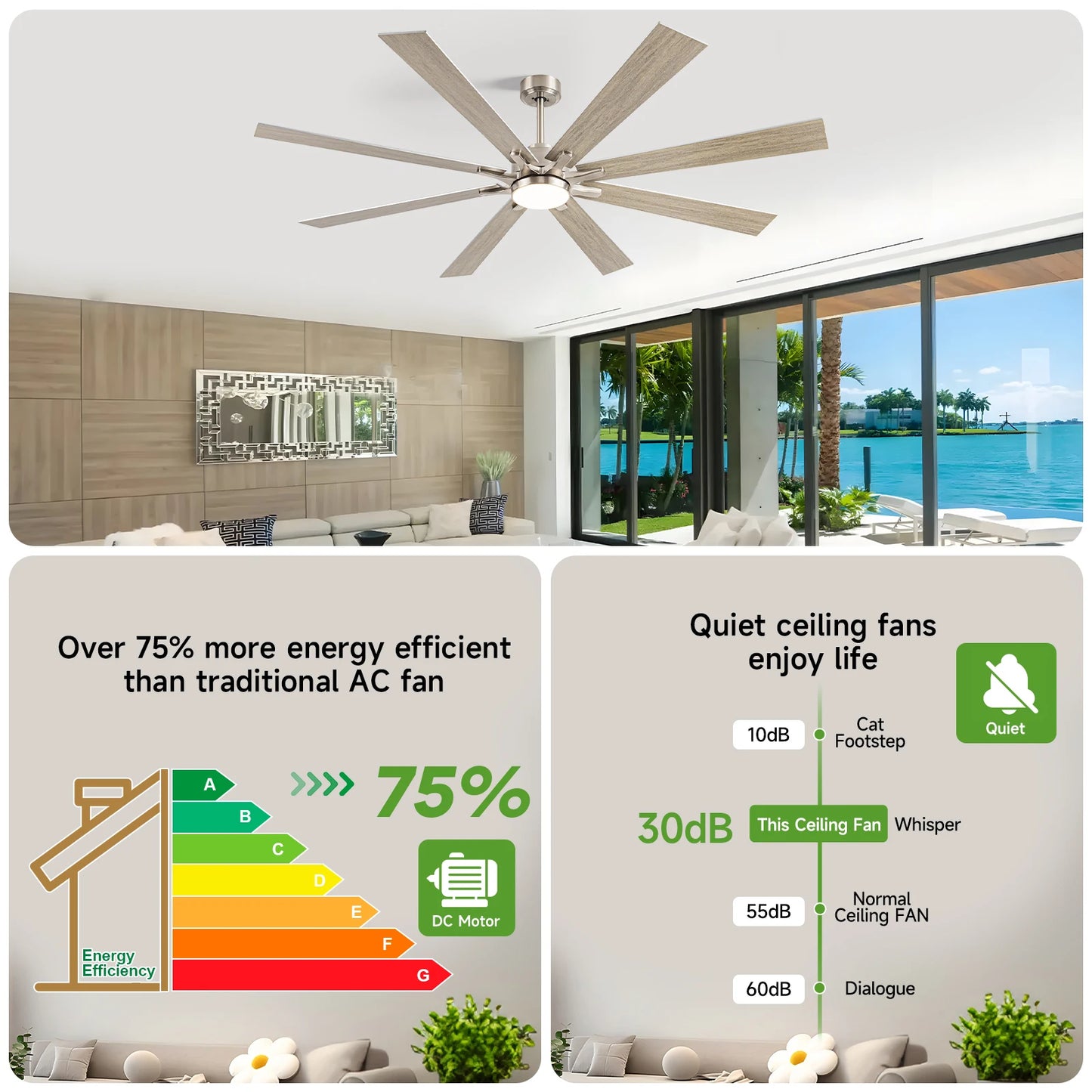 ILROOMH Industrial Ceiling Fan With Light 8 Blades Noiseless Reversible DC Motor