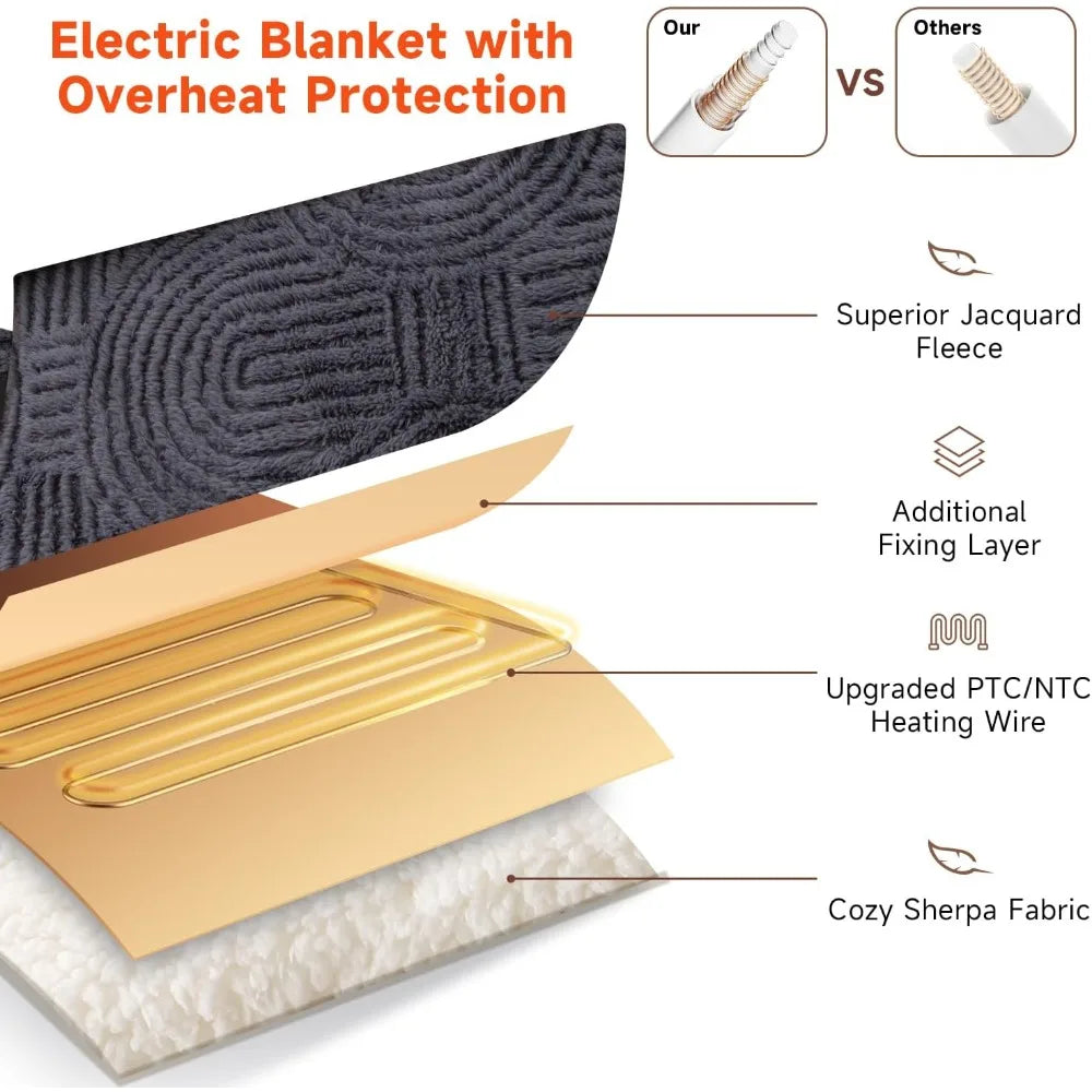 Cozy Soft Jacquard Heating Blanket With 4 Heat Levels