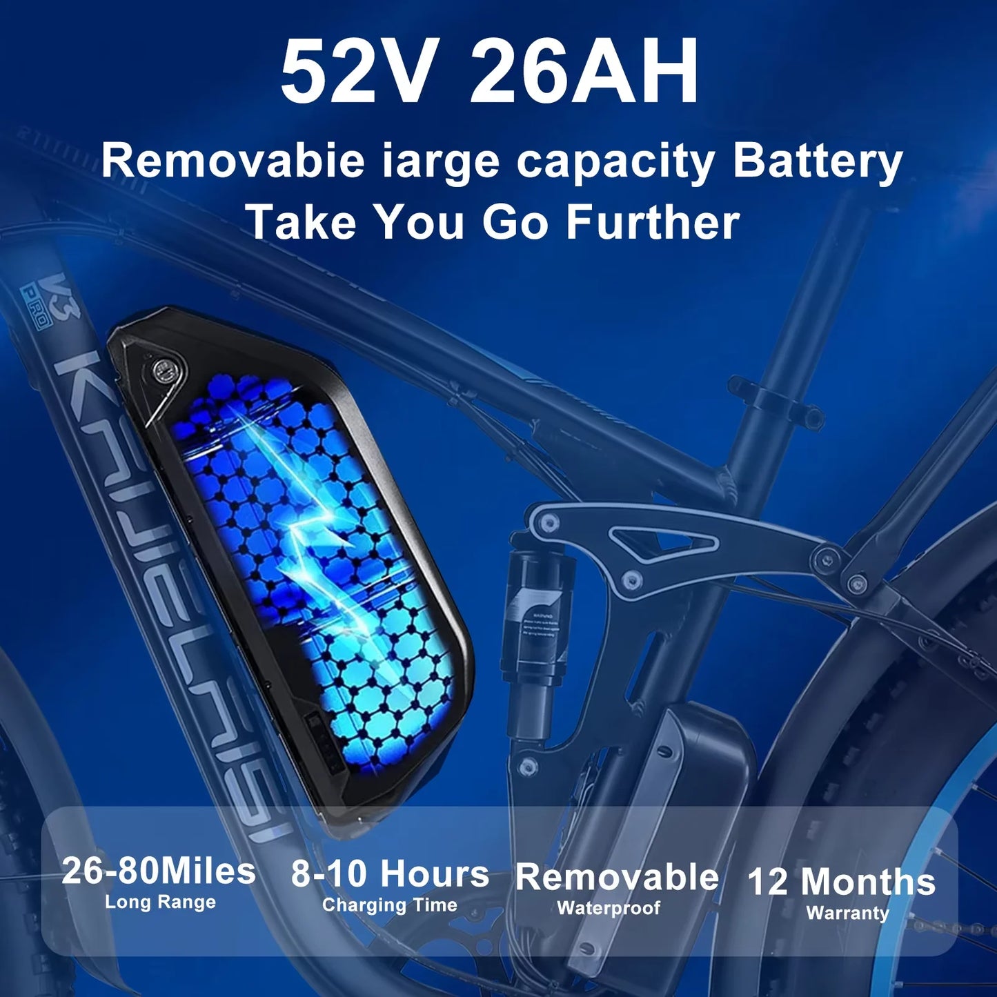 Electric Fat Bike 3000W Dual Motor 52V 26Ah Battery Off Road