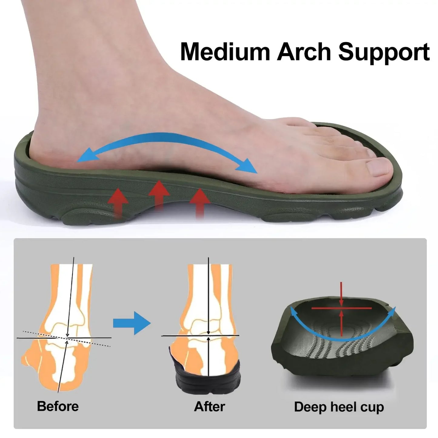 Comwarm Men Breathable Garden Sandals Non Slip Comfort Shoes